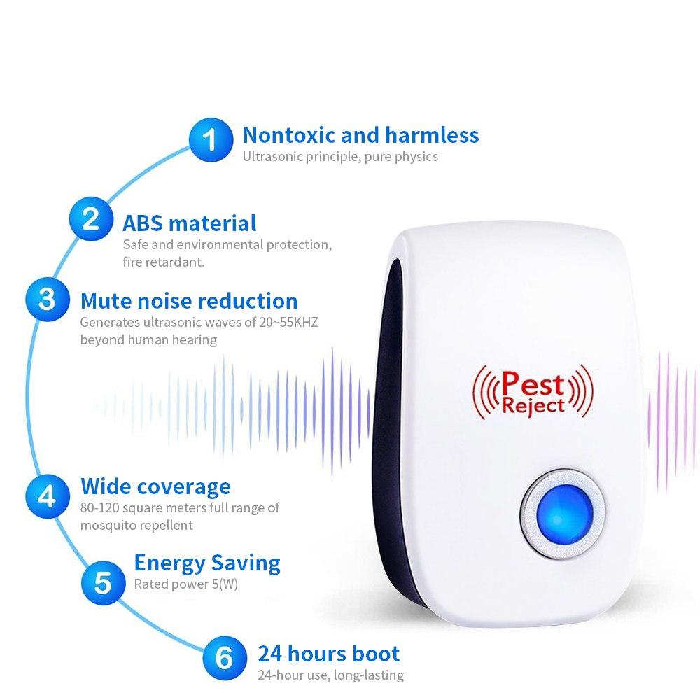 Ultrasonic Pest Repeller (4 Pack)